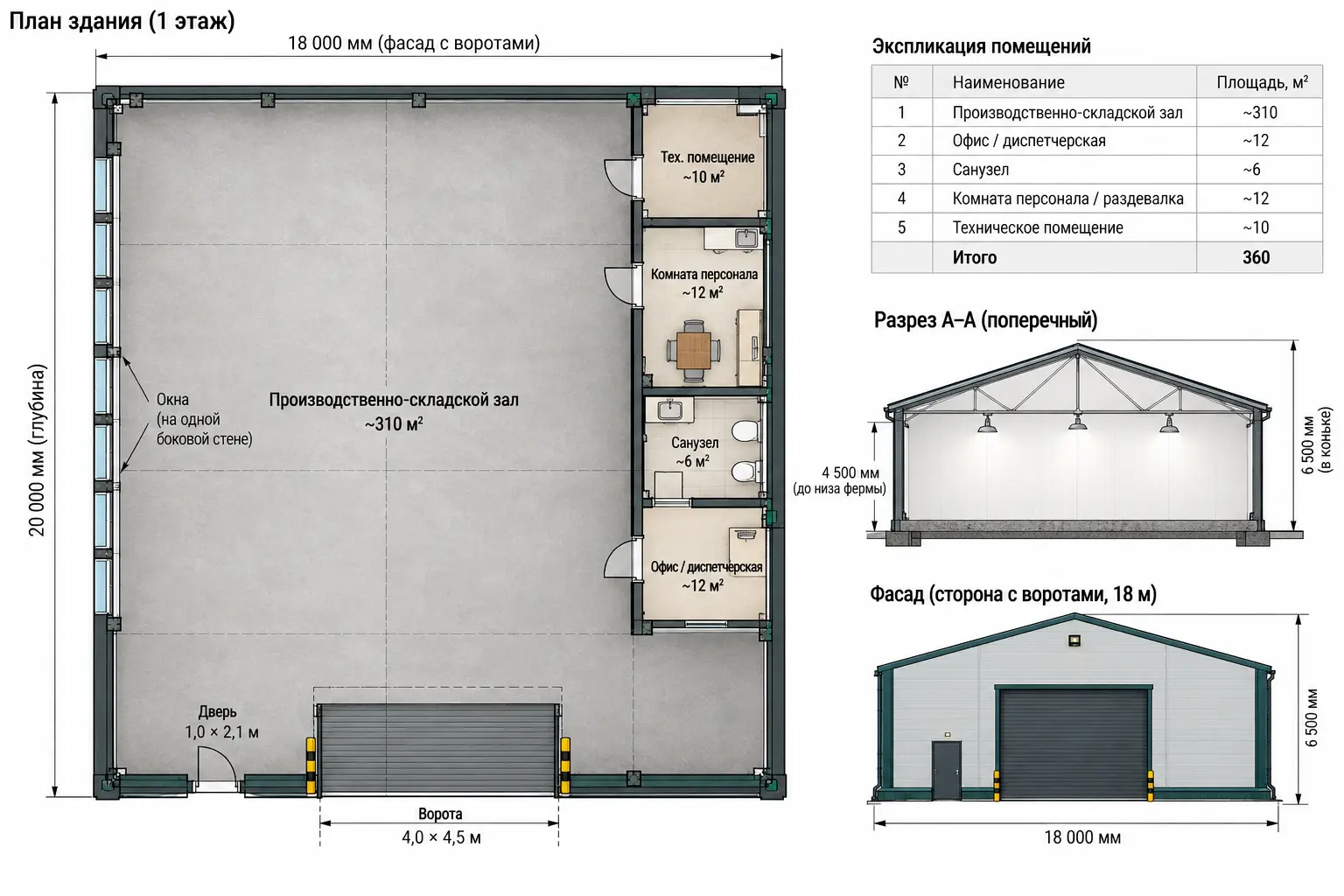 Планировка быстровозводимого склада для интернет-магазина 360 м², 18 × 20 м