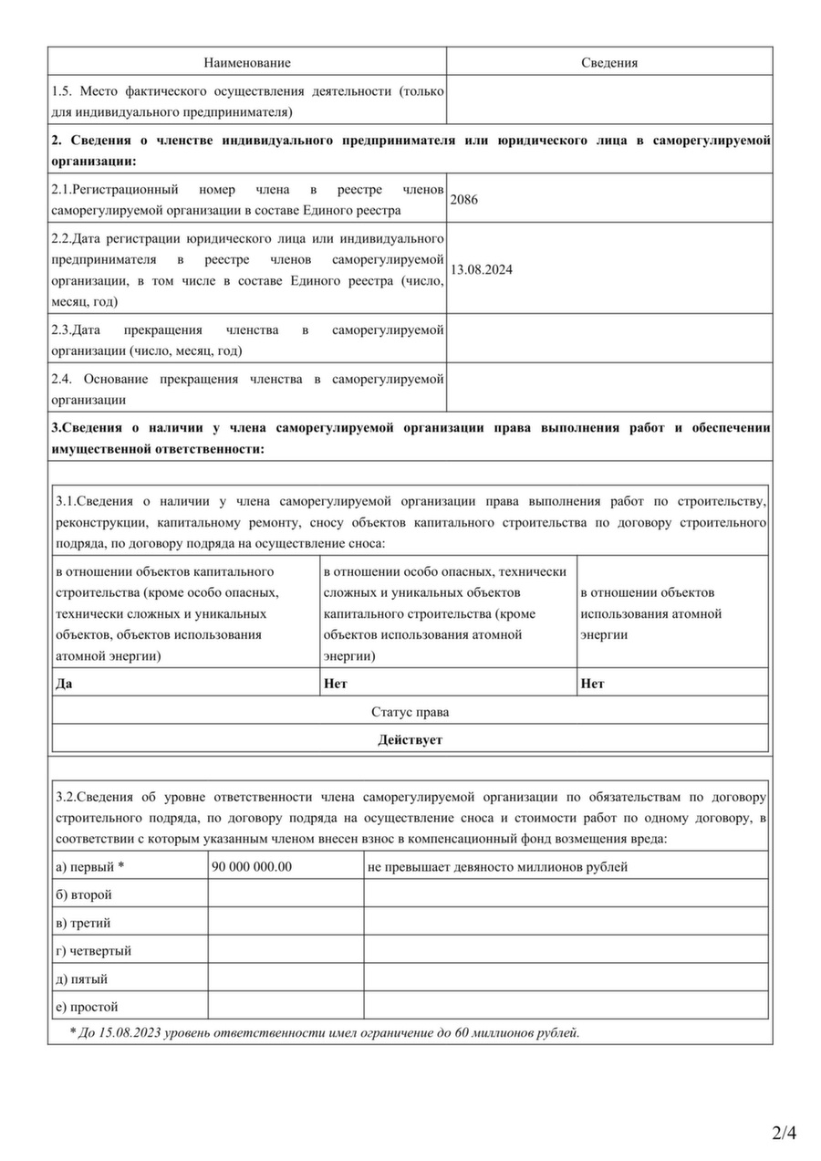 Выписка СРО ООО СтальЭксперт — страница 2